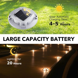 Luz Solar <span class=keywords><strong>LED</strong></span> para Camiones de 3 Toneladas, Resistente al Agua IP68, con <span class=keywords><strong>Sensor</strong></span> de Luz, Temperatura de Color 2700K-6500K, Recargable, para Jardín - Product Image 6