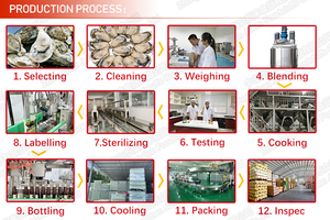 จานรองซอสหอยนางรมใส่อาหารทะเลเกรดสูงเห็ดฮาลาลจากจีนขวดเป็นจำนวนมาก - Product Image 5