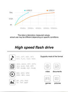 แฟลชไดรฟ์ USB โลโก้สั่งทำฟรี ความจุ 4GB 128GB 32GB 64GB เมมโมรี่สติ๊ก ยูดิสก์ ขนาดเล็ก วัสดุโลหะ สำหรับจัดเก็บข้อมูล - Product Image 6