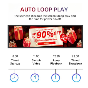 Pabrik Tiongkok rak kustom Signage Digital Ultra lebar Stretch Bar layar Lcd untuk toko ritel - Product Image 6