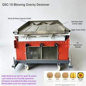 Machine de nettoyage de semences agricoles par gravité, déstonneuse, dispositif d'élimination des pierres pour le traitement des <span class=keywords><strong>grains</strong></span> et la production - Product Image 3