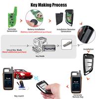 Llave Plegable XHORSE XSKFF1EN con Forma de Cuchilla y 3 Botones