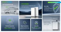 Batterie Dyness STACK280 864v 300Ah 200Ah 60kwh 90kwh Lifepo4, pack de batteries au lithium pour système de stockage d'énergie domestique