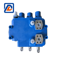 Prix d'usine LONGDA – Vanne hydraulique manuelle unidirectionnelle en fonte 25.3C pour chargeuse sur pneus, 4,5 kg, garantie 1 an