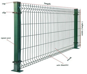 Saupoudrez le panneau enduit de barrière de grillage incurvé par 3D 2m x 2.5m du courrier carré - Product Image 1