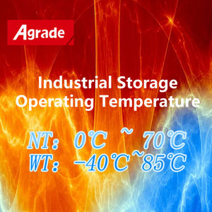 Tarjeta SD de Alta Velocidad 32GB 64GB 128GB 256GB 512GB Tarjetas de Memoria para Cámara - Product Image 4