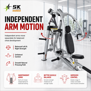 Machine de musculation à levier inclinable SK Fitness pour la poitrine, les épaules et les triceps – Équipement commercial pour salle de sport et club – Vente en gros - Product Image 3