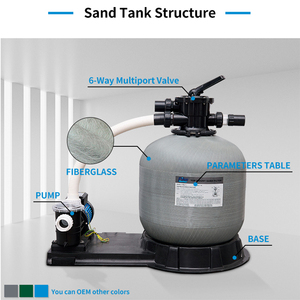 Bộ lọc hồ bơi/bơm hồ bơi giá tốt nhất nhà máy, bộ lọc cát kết hợp, bộ lọc cát nhanh - Product Image 3