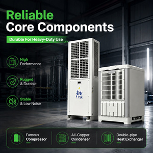 เครื่องปรับอากาศเคลื่อนที่อุตสาหกรรม WHE กำลังสูง 9000 BTU, ใช้สารทำความเย็น R32/R410A, เครื่องทำความเย็นเฉพาะจุดสำหรับใช้งานภายในและภายนอกอาคาร เหมาะสำหรับการใช้งานเชิงพาณิชย์และอุตสาหกรรม - Product Image 5