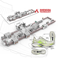 Chaîne de production de chaussures en cuir décontractées et baskets entièrement automatisée 3D intelligente avec convoyeur complet de la manufacture SHENGDA