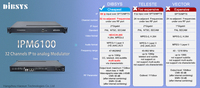 (IPM6100) Modulateur numérique TV 32 canaux UDP RTP IP vers analogique NTSC PAL pour système CATV