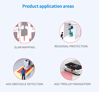 Meilleure fierté 50 mètres automatique chariot élévateur Navigation Lidar capteur Laser Lidar Scanner 360 degrés petite taille équipement de service