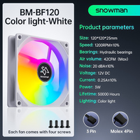 Ventilateur de Refroidissement PC RVB SNOWMAN OEM 120mm, Refroidisseur d'Ordinateur, Fournisseur d'Usine, Prix Abordable, Ventilateur de Boîtier PWM 4 Broches Molex