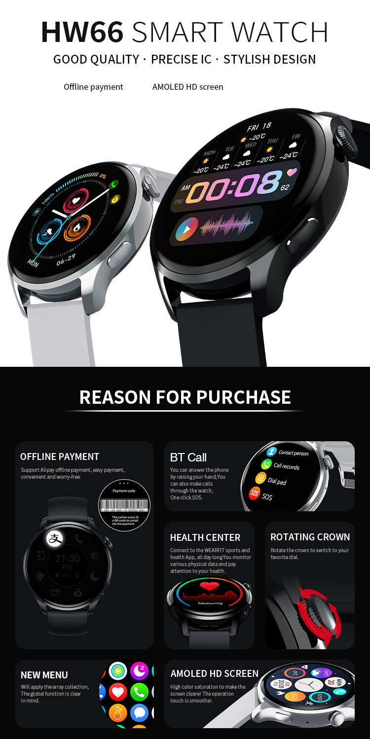 HW66 SmartWatch With AMOLED Display 5 HW66 SmartWatch With AMOLED Display 5