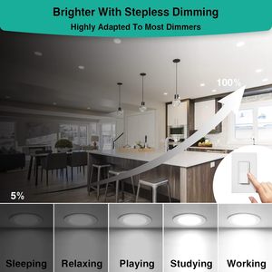 ETL ul12 gói <span class=keywords><strong>canless</strong></span> LED Đèn Trần 4 inch 5cct siêu mỏng đèn chiếu sáng, thay đổi độ sáng Wafer Downlight - Product Image 3