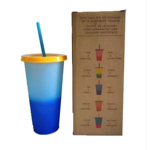 Gobelets d'été réutilisables en plastique rigide de conception classique avec paillettes, couvercles et pailles, anti-fuite pour l'eau froide, sans BPA, pour les fêtes - Product Image 1