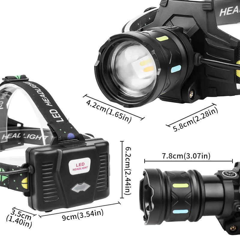 SY8108 ไฟหน้าเลเซอร์สีขาว (ไม่รวมแบตเตอรี่)