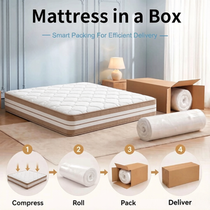 Matelas hybride à ressorts ensachés et mousse à mémoire de forme, taille Queen et King, fermeté moyenne, respirant, confortable, pour hôtel et maison - Product Image 5