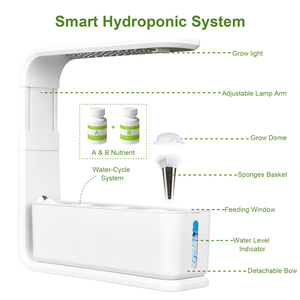 Modern Home Smart Herb Garden Hydroponic Growth System <strong>Selfwatering</strong> Flower Pot Hydroponics System Indoor Smart Indoor Garden - Product Image 2