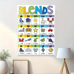 Affiche d'apprentissage de l'orthographe anglaise, phonétique, jouets éducatifs pour l'apprentissage précoce, impression d'affiche personnalisée, affiche pour les classes primaires, décoration d'affiche - Product Image 5