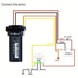 New ST-901L sinotrack LTE cat1 <span class=keywords><strong>GPS</strong></span> Tracker thời gian thực theo dõi xe GSM GPRS thiết bị 4 gam không thấm nước Nam Mỹ Peru <span class=keywords><strong>Chile</strong></span> - Product Image 4