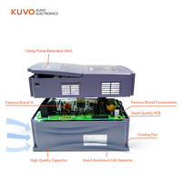 Variateur de fréquence (VFD) KUVO pour pompe solaire avec entrée 380V AC et sortie pour contrôle de vitesse du moteur