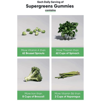 Gomitas Super Greens con Probióticos y Vitaminas B12, Ácido Fólico, Apoyo Digestivo e Inmunológico, Aptas para Dieta Keto, a Base de Plantas