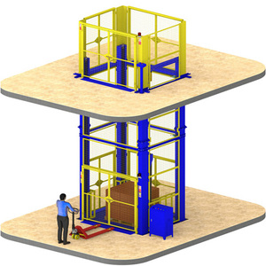 Elevador de Carga Hidráulico HGTP.<span class=keywords><strong>LT</strong></span> Modelo <span class=keywords><strong>GL</strong></span> de 2000 kg con Control de Botón y Mesa de 1800x2000 mm para Uso Multiindustrial - Product Image 1
