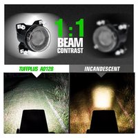 Agrolite 18W phare de tracteur LED 90mm feux de croisement éclairage puissant 18W phare LED