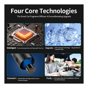 Sang trọng mini xe làm mát không khí khuếch tán USB có thể sạc lại xách tay phòng máy mùi hương với ánh sáng <span class=keywords><strong>LED</strong></span> cho văn phòng & khách sạn sử dụng - Product Image 3