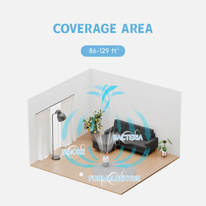 JNUO-Purificador de <span class=keywords><strong>aire</strong></span> para coche de hospital, mini purificador de <span class=keywords><strong>aire</strong></span> para habitaciones para fumadores, difusor de doble filtro pm25 para <span class=keywords><strong>aire</strong></span> <span class=keywords><strong>acondicionado</strong></span> doméstico - Product Image 6