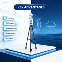 Station météo portable à ultrasons avec écran tactile de 7 pouces, 4G Cloud pour la surveillance environnementale des fermes agricoles