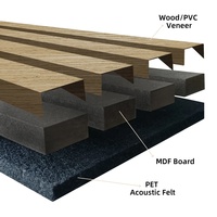 Nouvelle couleur Akupanel Beige lin PVC trois côtés couvrant Beige PET conseil 3D lattes de bois panneaux acoustiques pour fond de télévision