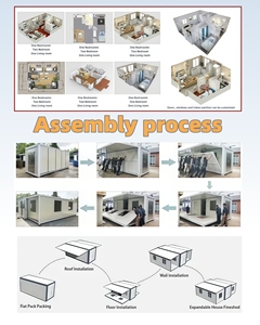 Offre Spéciale : <span class=keywords><strong>Maison</strong></span> Conteneur Modulaire Préfabriquée Extensible de 20 pieds à Double Aile avec 2 Chambres, Salle de Bain et Cuisine pour Usage Résidentiel - Product Image 5