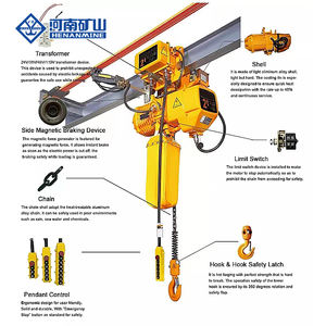 Polipasto de cadena eléctrico 3t de tamaño pequeño de 1 tonelada y 2 toneladas de alta calidad a la venta - Product Image 6
