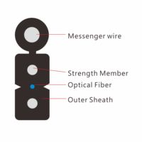 Kabel Serat Optik GJYXCH Self-Supporting Aerial Round Drop 1 2 4 Core G652D Single Mode untuk FTTH Grosir Langsung dari Pabrik