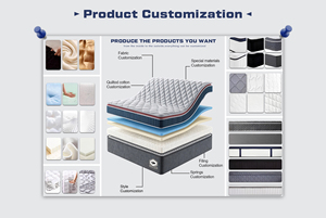 Personnalisation Emballage en pouces Gel naturel Double Luxe Euro Livraison gratuite Bobines en stock Disponible Emballage Polymère Commande en gros - Product Image 6