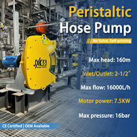Mesin pompa semen Grouting