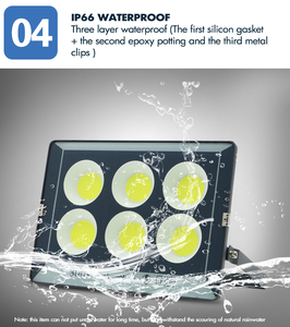 Đèn Chiếu Sáng Sân Vận Động 250W Công Suất Cao Siêu Sáng Đèn Pha <span class=keywords><strong>Led</strong></span> Ngoài Trời - Product Image 4