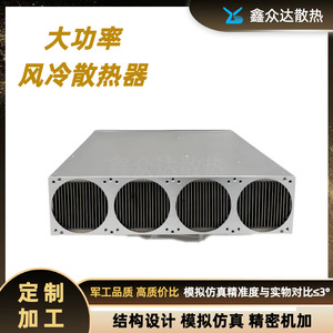 Disipador de calor hecho a medida para optoelectrónica, control industrial, comunicación, diseño horizontal, tamaño personalizado - Product Image 5