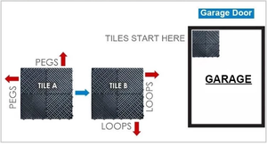 Meilleures ventes : Tapis de sol de garage modulaire en plastique PP 400 mm x 400 mm, facile à poser, haute résistance, dalles de sol de garage emboîtables pour voitures - Product Image 5
