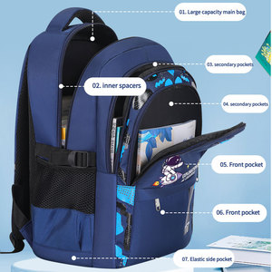 All'ingrosso nuovo zaino <span class=keywords><strong>per</strong></span> bambini luce Oxford modello astronauta scuola materna ragazzi cartone animato sacchetto di scuola <span class=keywords><strong>per</strong></span> il grado 1-6 - Product Image 3