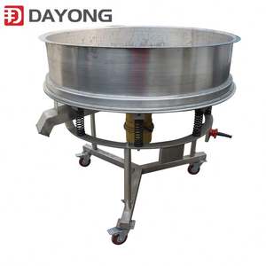 Fabricant d'écran liquide haute fréquence prix d'usine - Product Image 2