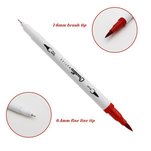 Set di Pennarelli Colorati Fineliner, Penna per Disegno a <span class=keywords><strong>Punta</strong></span> Fine 0,4mm, Marcatori a <span class=keywords><strong>Doppia</strong></span> <span class=keywords><strong>Punta</strong></span> Perfetti per Scrivere e Prendere Appunti - Product Image 2