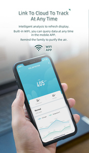 2023 涂鸦智能 WiFi 空气质量检测仪 二氧化碳检测仪 二氧化碳传感器 智能二氧化碳测量仪 Medidor De <span class=keywords><strong>Co2</strong></span> - Product Image 3