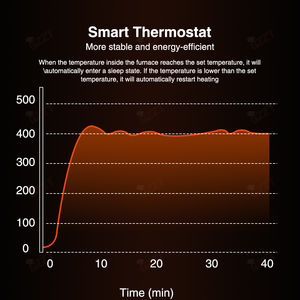 Forno per <span class=keywords><strong>Pizza</strong></span> a Nastro Trasportatore Commerciale da 32 Pollici, a Gas, in Acciaio Inox, Macchina Automatica per Cottura <span class=keywords><strong>Pizza</strong></span> con Nastro a Catena per Pizzerie - Product Image 3