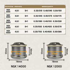 Moulinet <span class=keywords><strong>de</strong></span> pêche spinning à longue portée, grande bobine 8000, pour <span class=keywords><strong>surfcasting</strong></span> en eau salée, robuste, pour la pêche en bord <span class=keywords><strong>de</strong></span> mer, en bateau et en océan - Product Image 3