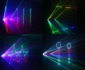 Lập trình mô hình hoạt hình văn bản KTV ánh sáng laser câu lạc bộ đêm 500 mW đầy đủ màu sắc hoạt hình sân khấu Laser Ánh sáng vũ trường - Product Image 5