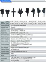 Capteur photoélectrique à fente DASS DS-U, infrarouge, sortie NPN/PNP, 24V CC, distance de détection 5mm, type optique, IP50, vente en gros