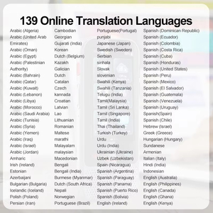 Traduttore Simultaneo Preciso M30 per Conferenze Internazionali, Traduttore Multilingue di <span class=keywords><strong>Testo</strong></span>/Foto - Product Image 6
